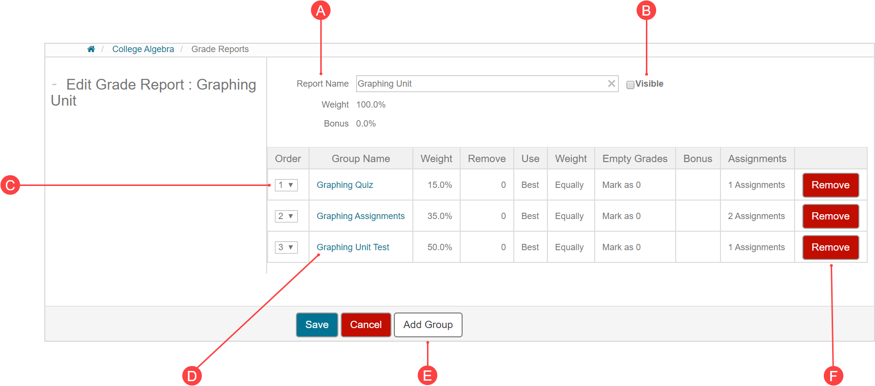 The Edit Grade Report page lets you edit the report name, visibility, change the order of groups, edit groups, add groups, and remove groups.